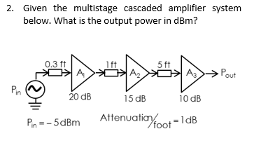 Solved 2 Given The Multistage Cascaded Amplifier System Chegg