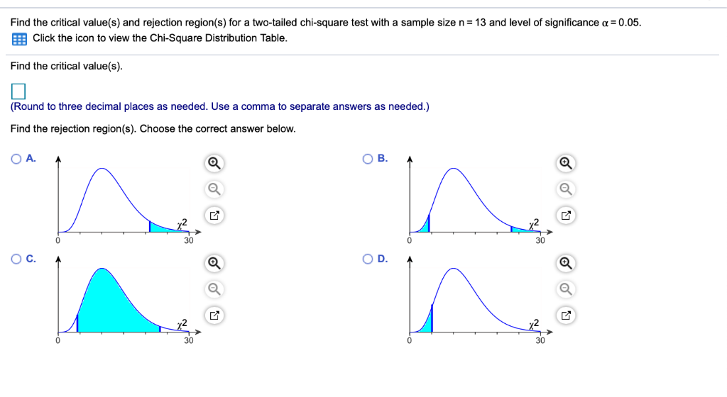 Solved Find The Critical Value S And Rejection Region S Chegg