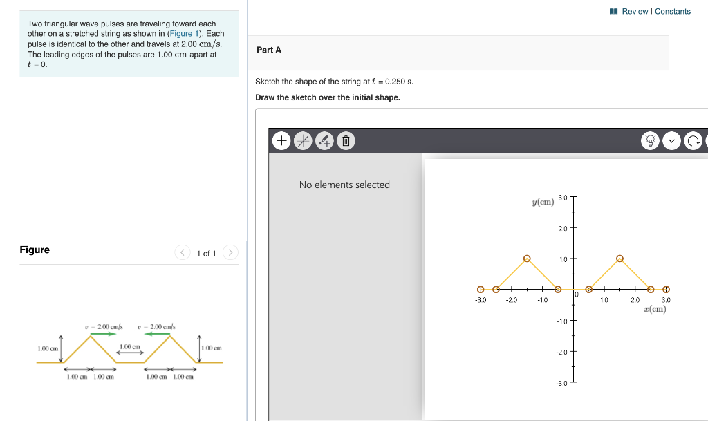 Solved Review Constants Two Triangular Wave Pulses Are Chegg