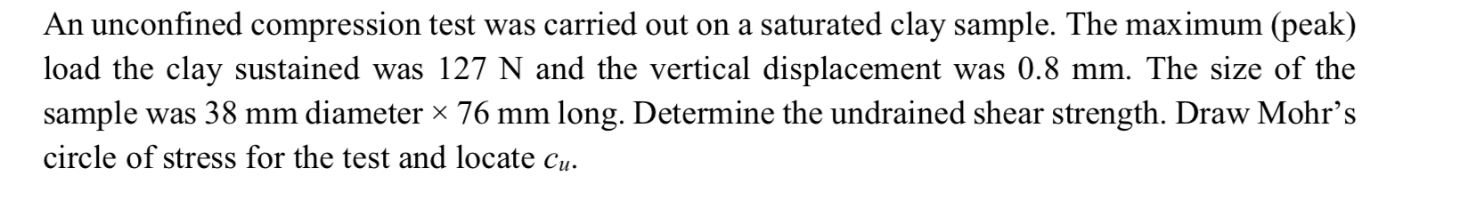 Solved An Unconfined Compression Test Was Carried Out On A Chegg