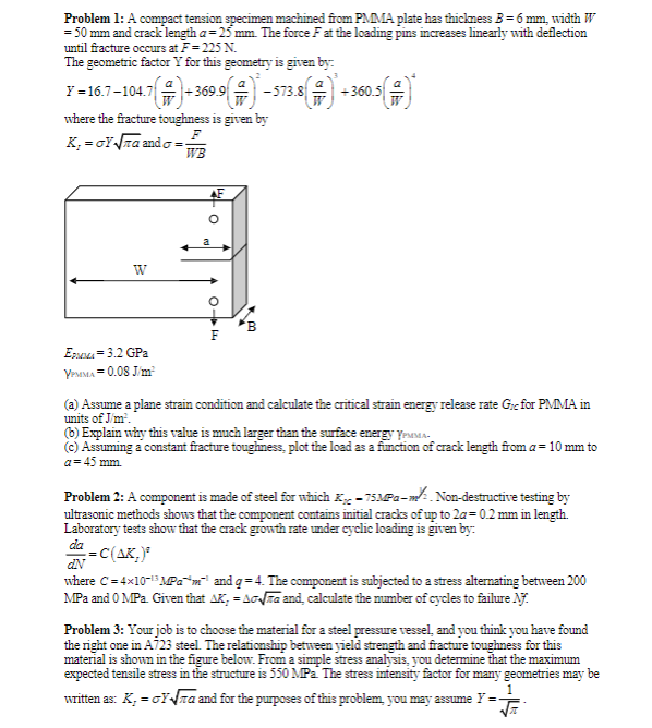 Problem L A Compact Tension Specimen Machined From Chegg