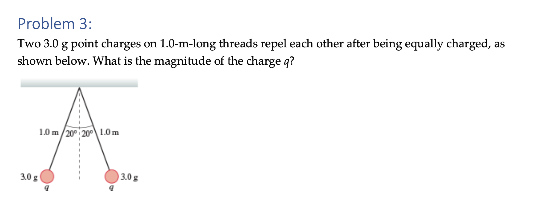 Solved Problem 3 Two 3 0 G Point Charges On 1 0 M Long Chegg