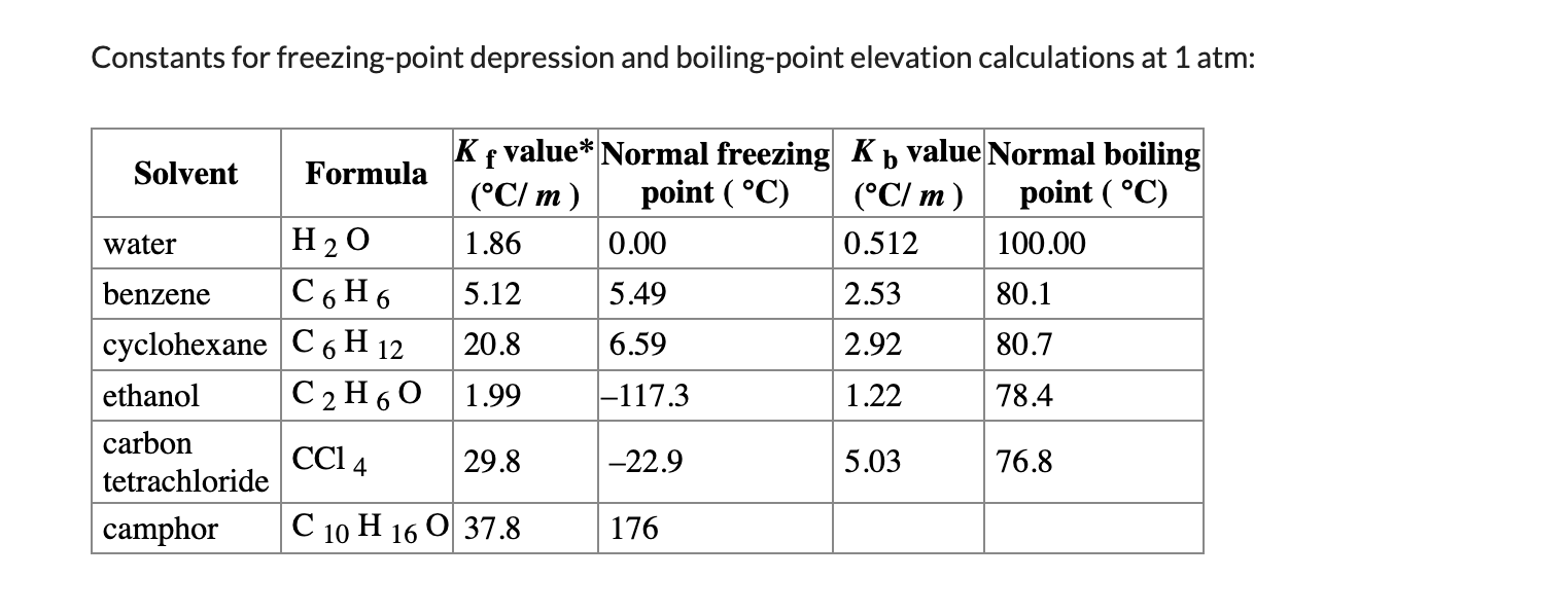 Solved Constants For Freezing Point Depression And Chegg