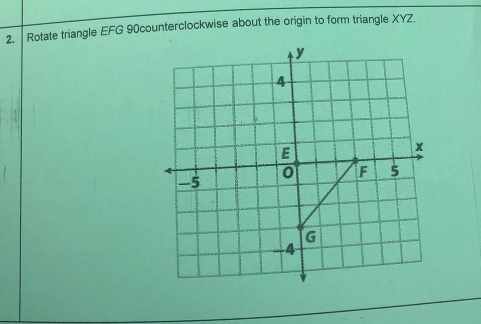 Solved Rotate Triangle Efg Counterclockwise About The Chegg