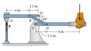 Solved Force F 3lb Is Applied To The Handle Of The Toggle Chegg