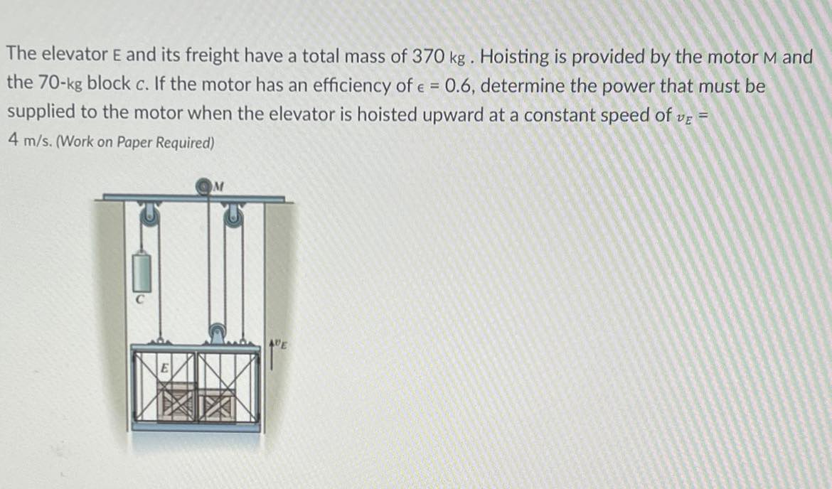 Solved The Elevator E And Its Freight Have A Total Mass Of Chegg