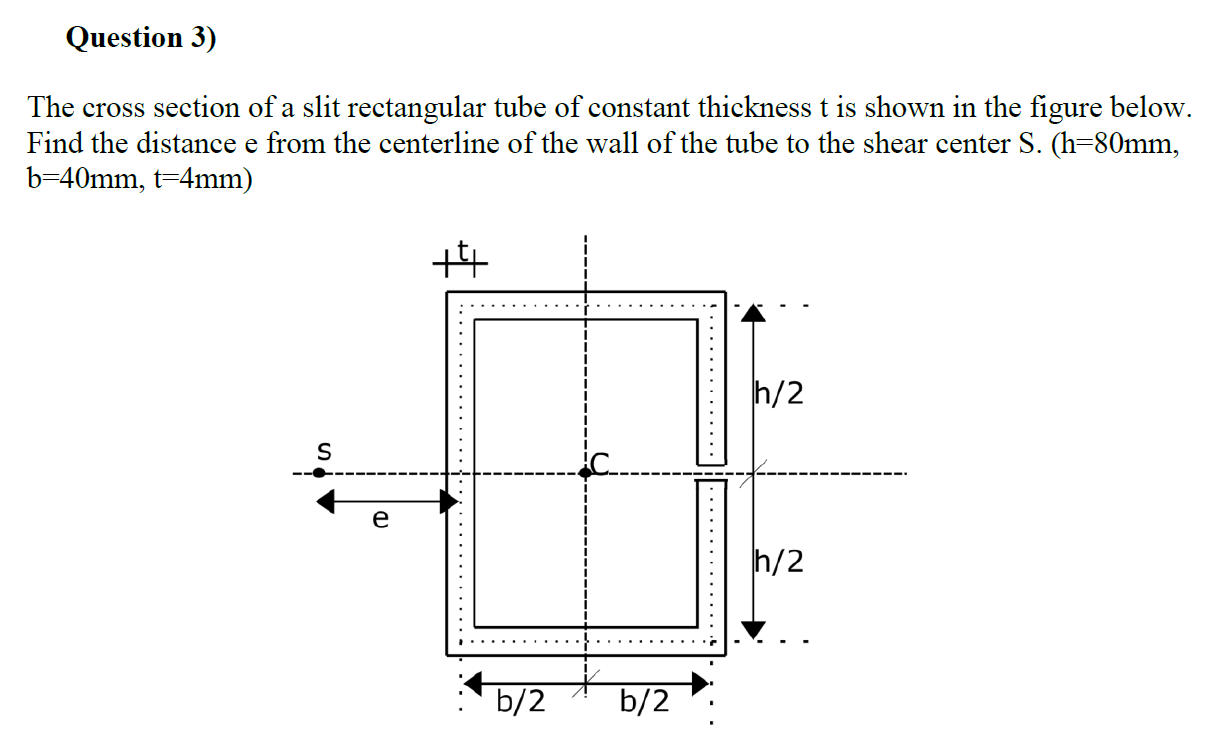 Solved Question 3 The Cross Section Of A Slit Rectangular Chegg