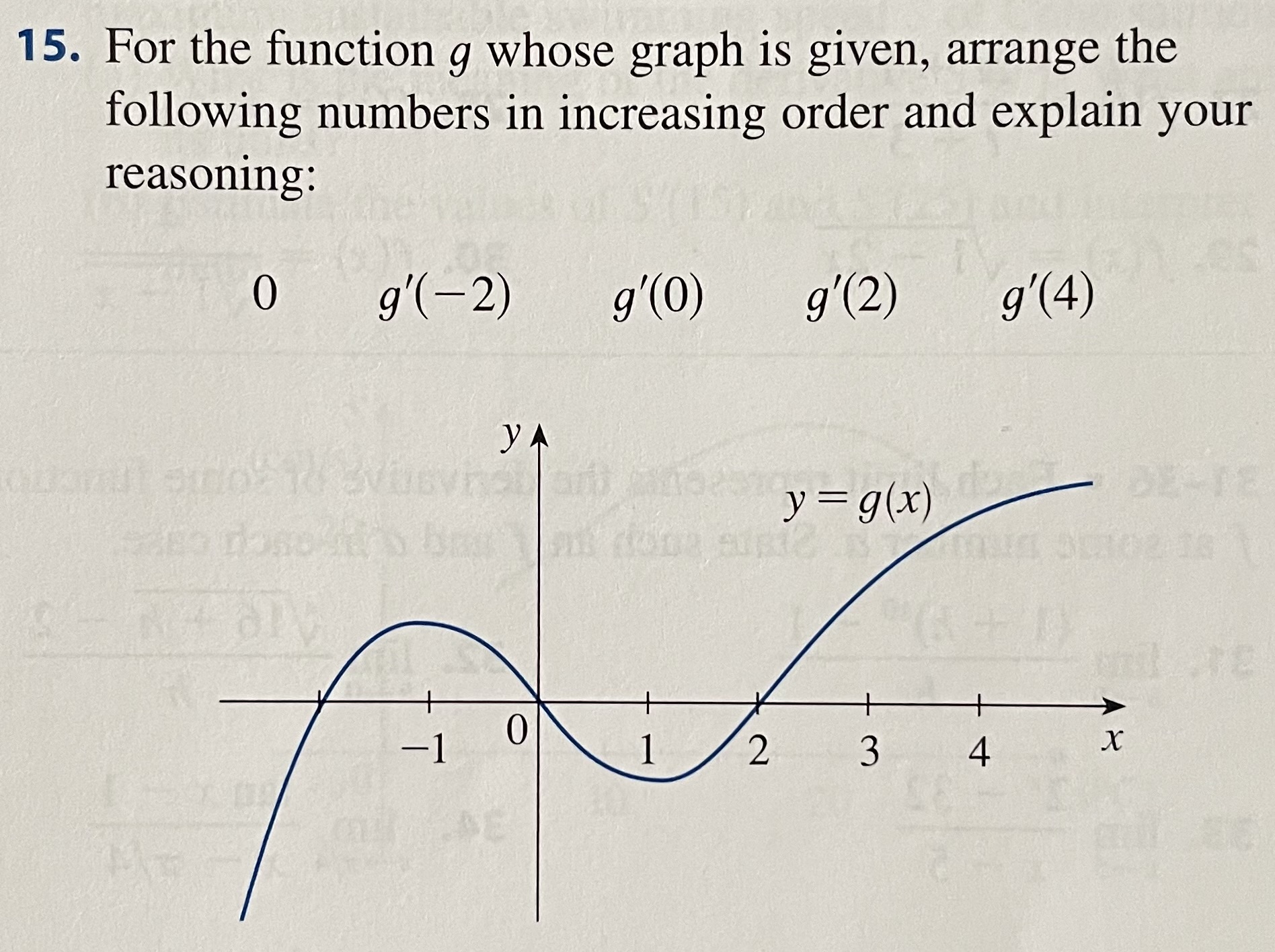 Solved 5 For The Function G Whose Graph Is Given Arrange Chegg