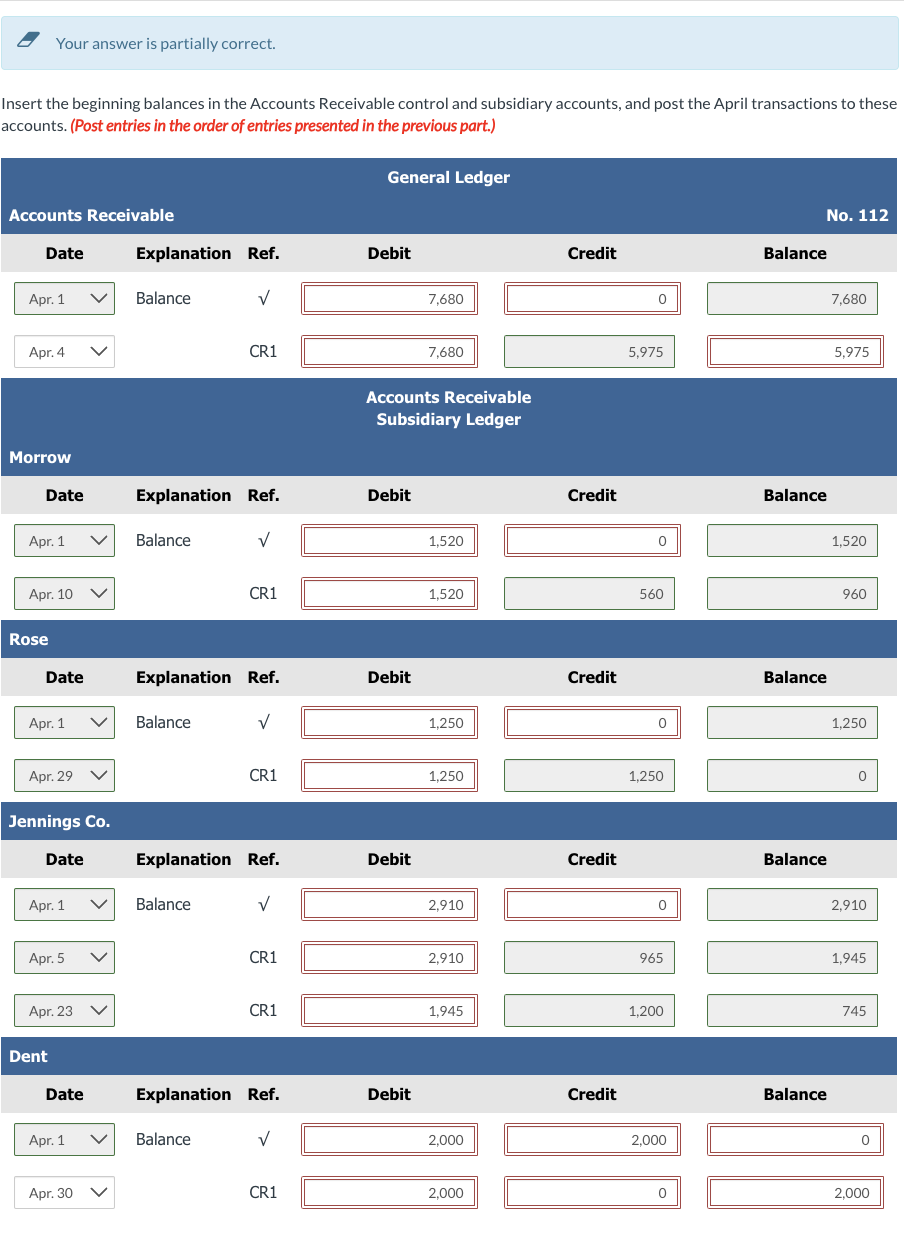 Solved Pharoah Company S Chart Of Accounts Includes The Chegg