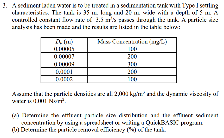 Solved A Sediment Laden Water Is To Be Treated In A Chegg