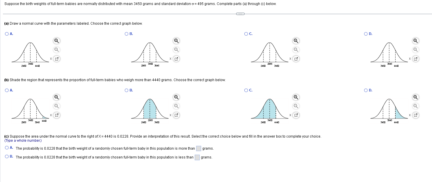 Solved A Draw A Normal Curve With The Parameters Label