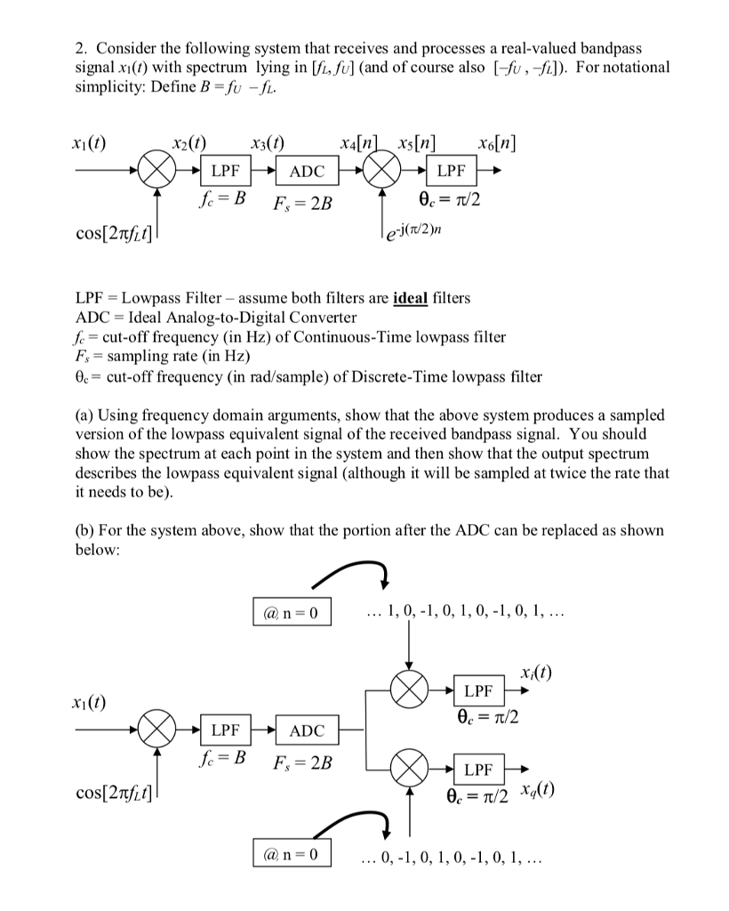 Solved Consider The Following System That Receives And Chegg