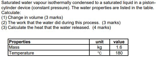 Solved Saturated Water Vapour Isothermally Condensed To A Chegg