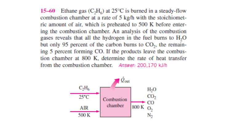 Solved Ethane Gas C H At C Is Burned In A Chegg