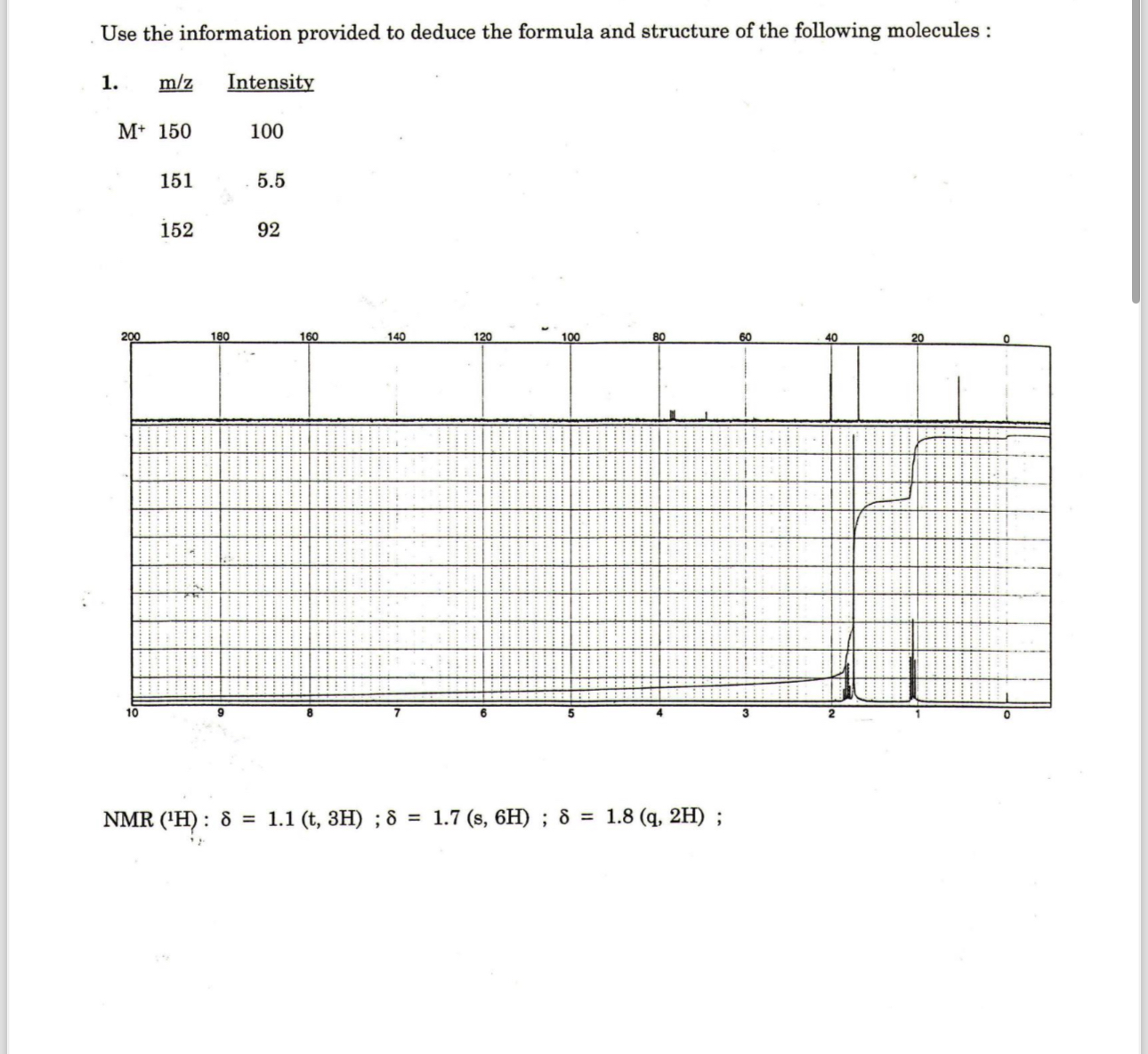 Solved Use The Information Provided To Deduce The Formula Chegg