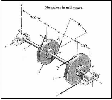 Solved The Figure Is A Schematic Drawing Of A Countershaft Chegg