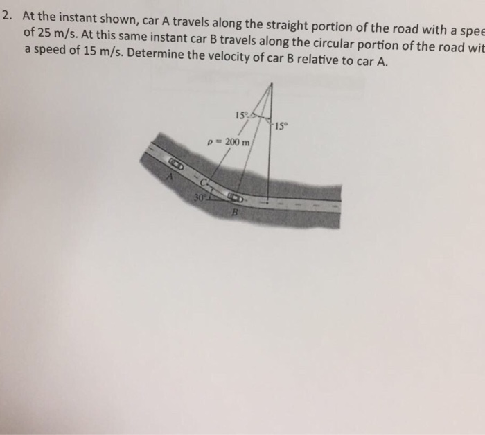 Solved At The Instant Shown Car A Travels Along The Chegg