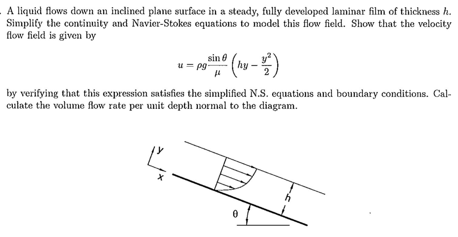 Solved A Liquid Flows Down An Inclined Plane Surface In A Chegg