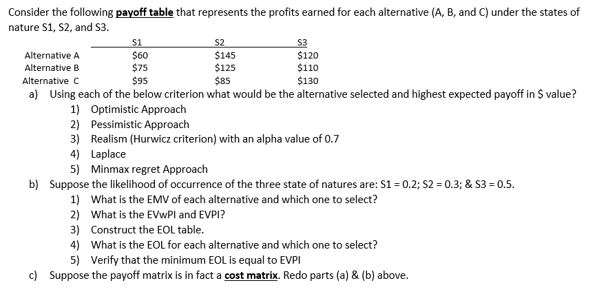 Solved S S Consider The Following Payoff Table That Chegg