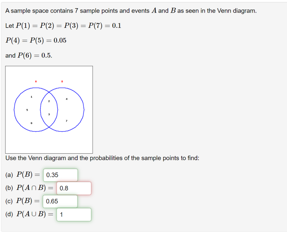 Solved A Sample Space Contains Sample Points And Events A Chegg