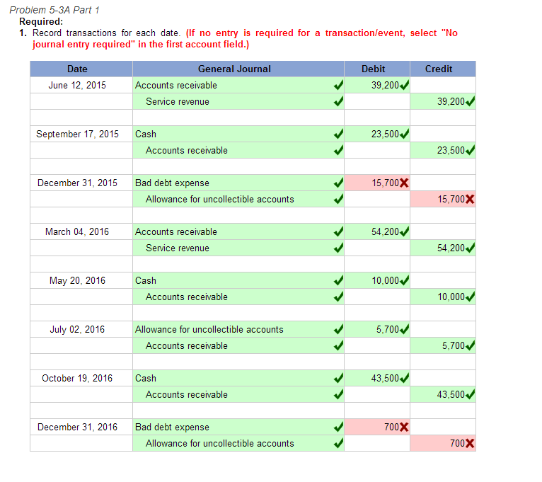 chegg homework help questions