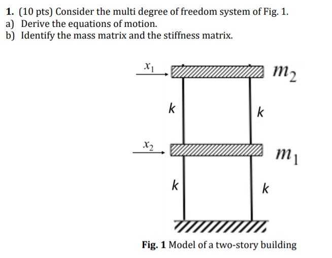 Solved 1 10 Pts Consider The Multi Degree Of Freedom Chegg