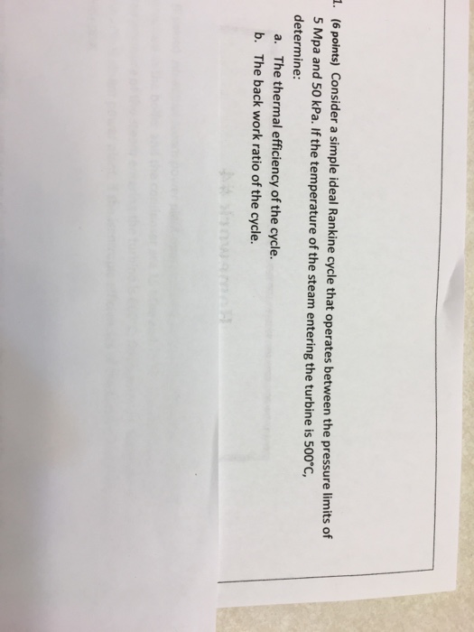 Solved 1 6 Points Consider A Simple Ideal Rankine Cycle Chegg