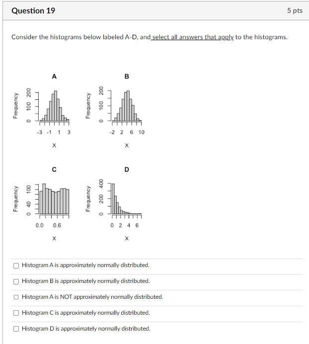 Solved Consider The Histograms Below Labeled A D And Select Chegg