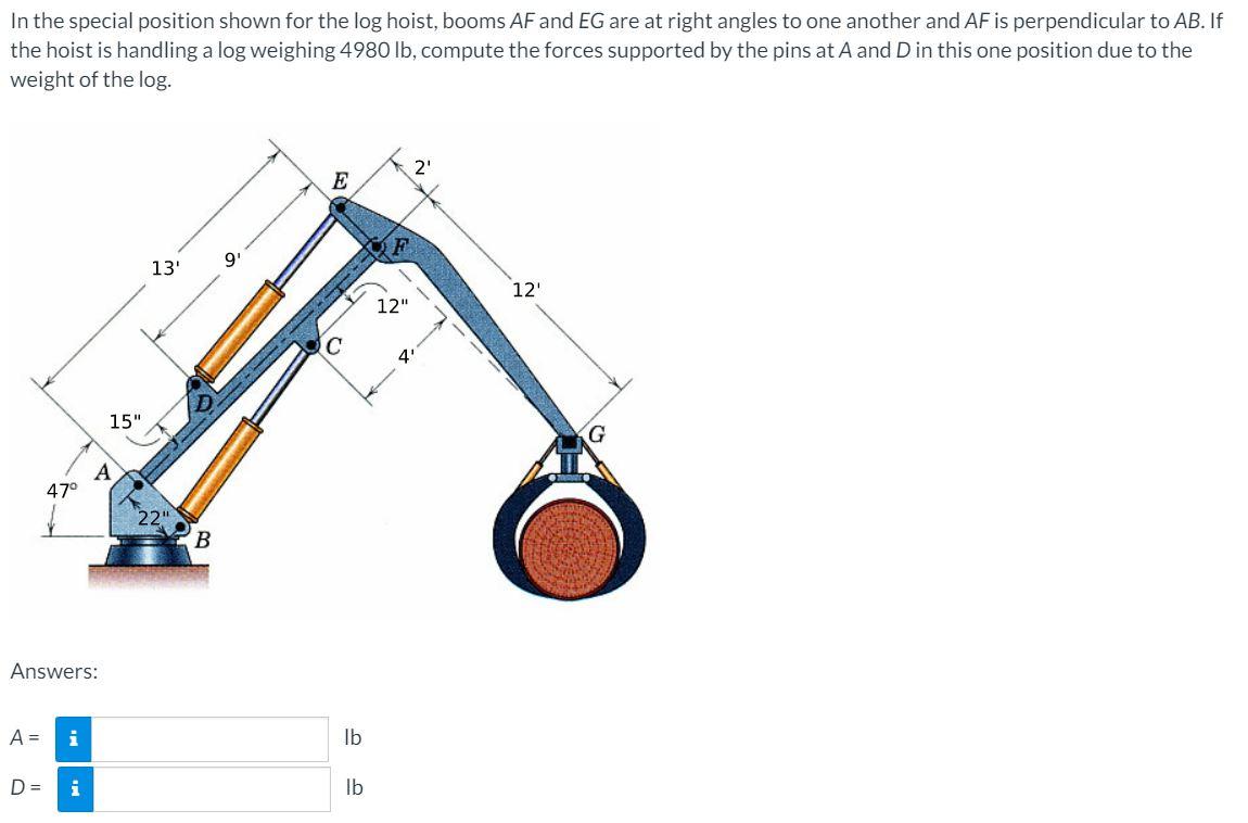 Solved In The Special Position Shown For The Log Hoist Chegg