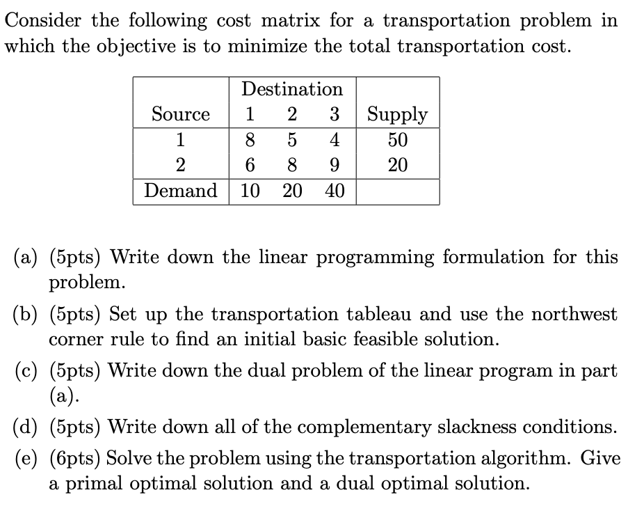 Solved Consider The Following Cost Matrix For A Chegg