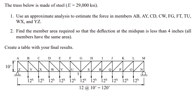 Solved The Truss Below Is Made Of Steel E 29 000ksi 1 Chegg