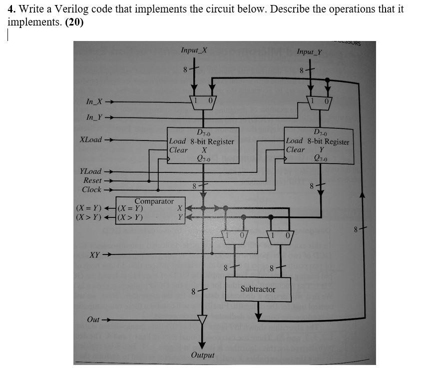 Convert The Following Circuit Diagram To A Verilog Module St