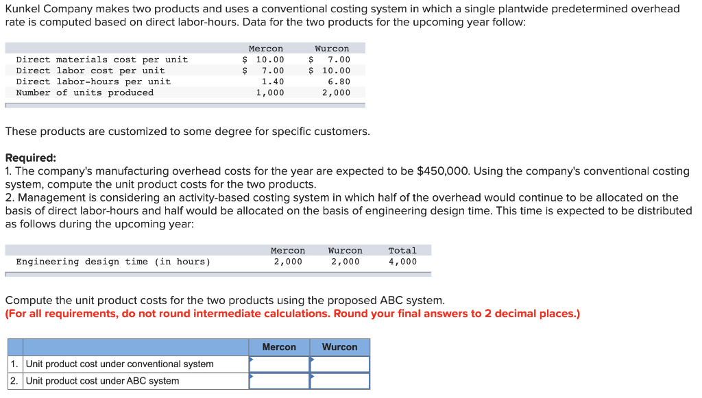 Solved Kunkel Company Makes Two Products And Uses A Chegg