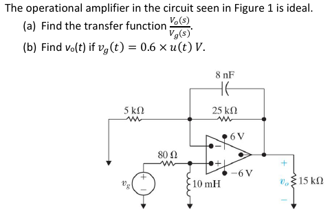 Solved The Operational Amplifier In The Circuit Seen In Chegg