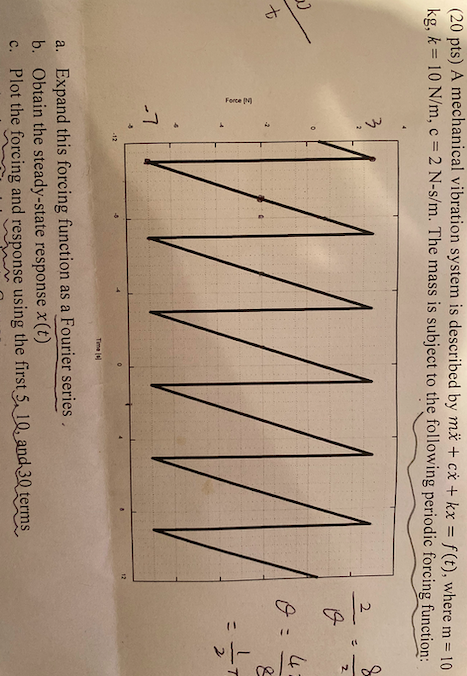 20 Pts A Mechanical Vibration System Is Described Chegg