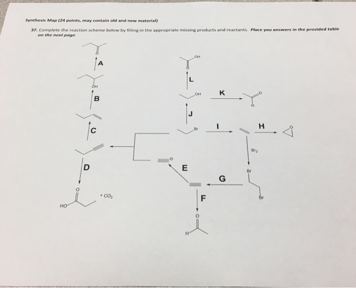 Solved Complete The Reaction Scheme Below By Filling In The Chegg