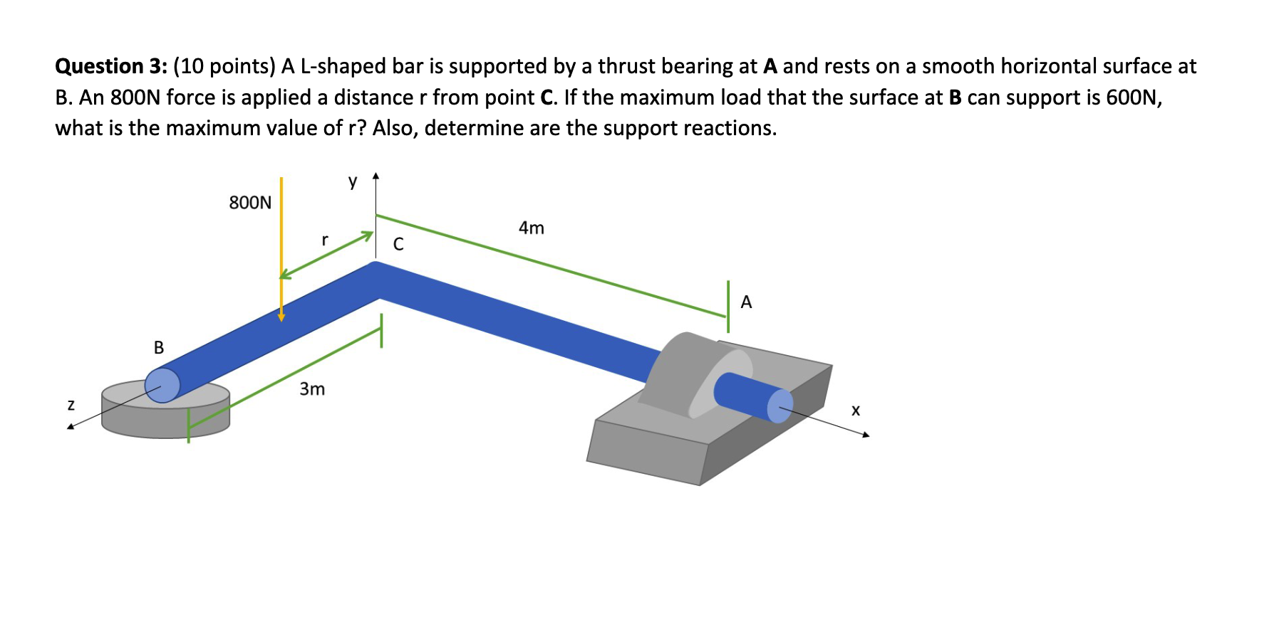 Solved Question 3 10 Points A L Shaped Bar Is Supported Chegg