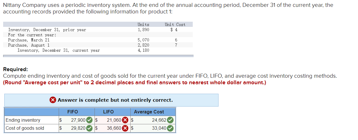 Solved Nittany Company Uses A Periodic Inventory System At Chegg