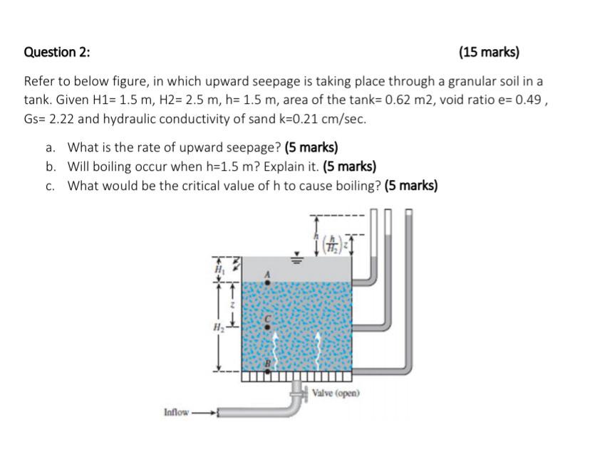 Solved Refer To Below Figure In Which Upward Seepage Is Chegg