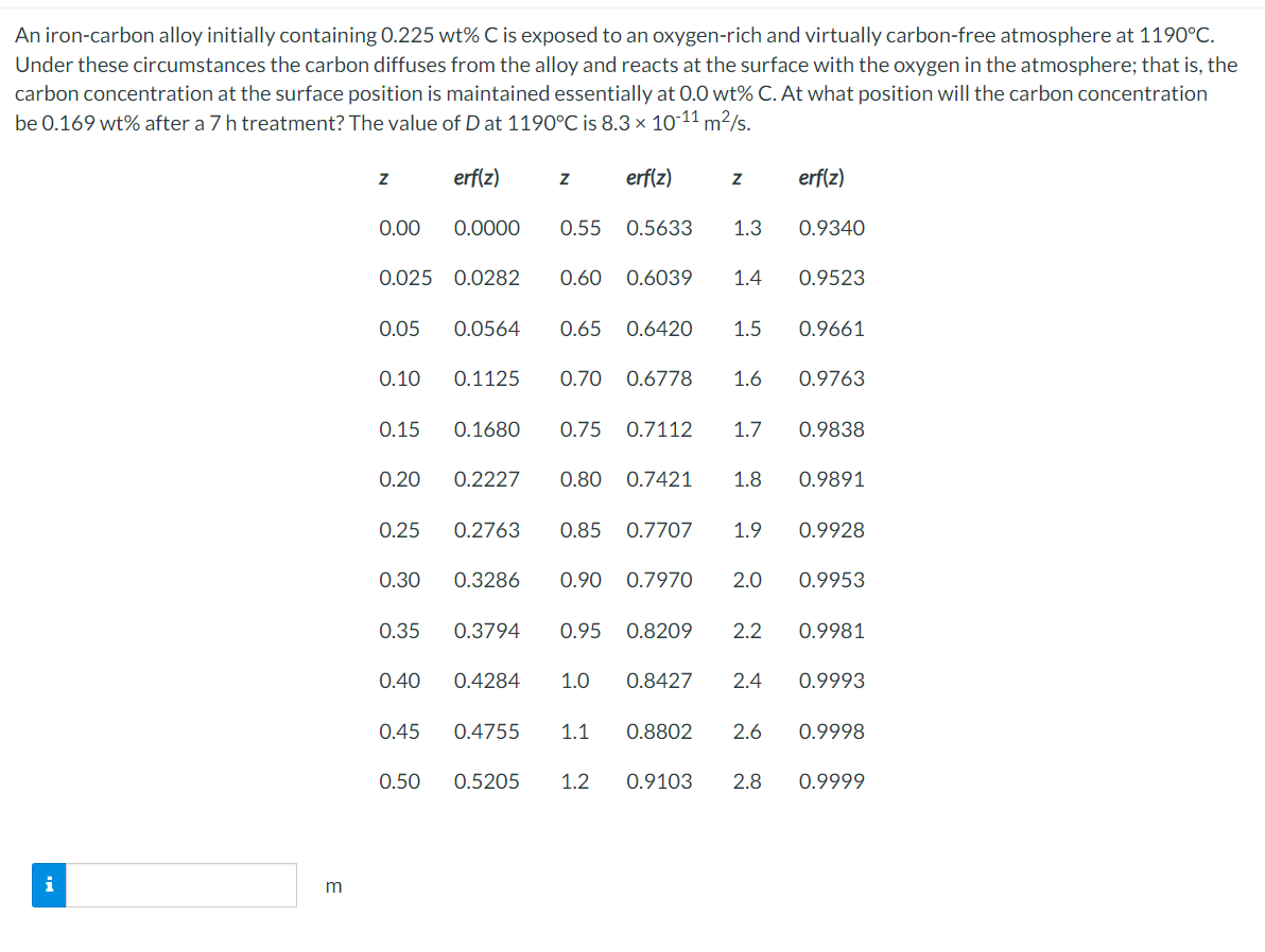 Solved An Iron Carbon Alloy Initially Containing Wt C Chegg