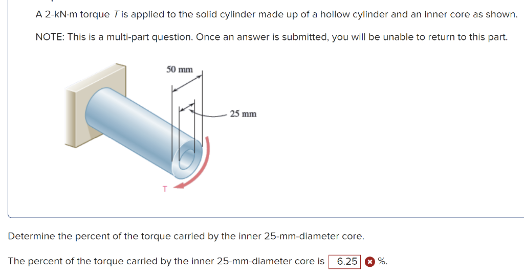 Solved A Kn M Torque T Is Applied To The Solid