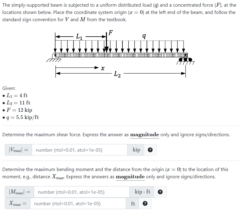 Solved The Simply Supported Beam Is Subjected To A Uniform Chegg