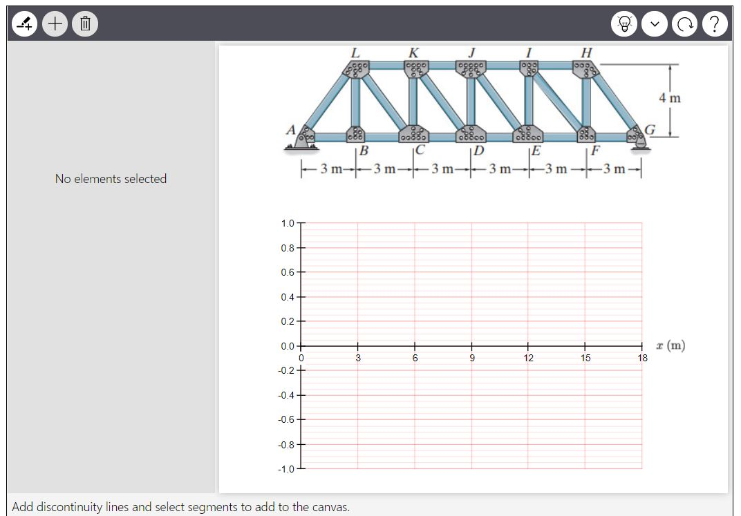 Solved Consider The Truss Shown In Figure 1 Draw The Chegg