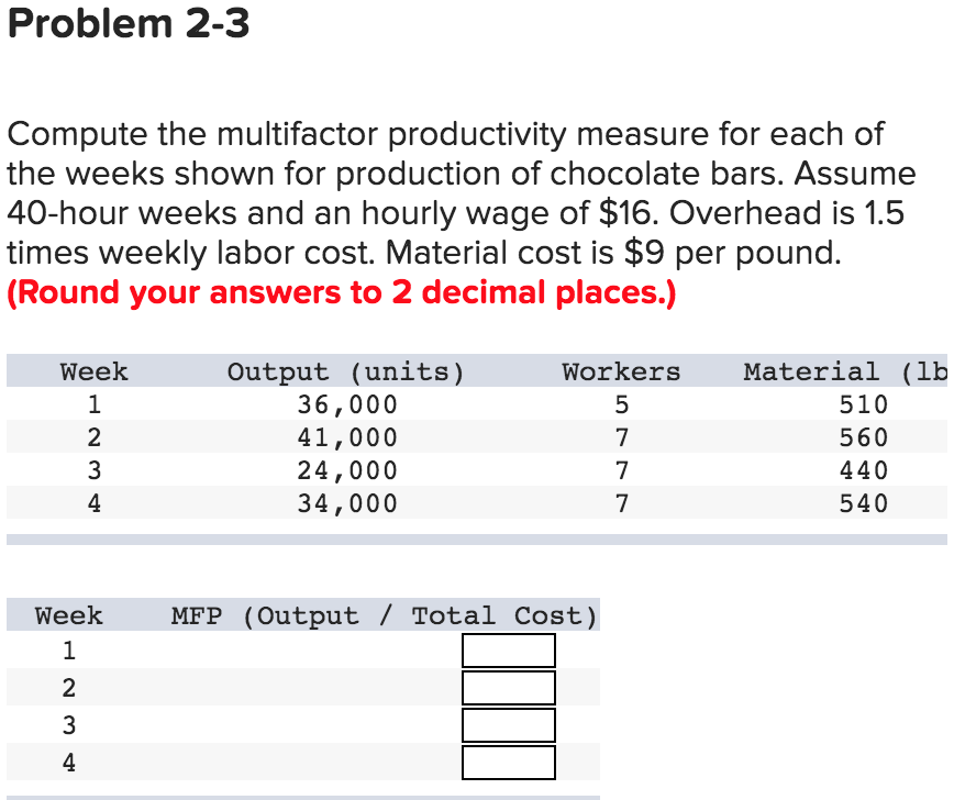 Solved Problem Compute The Multifactor Productivity Chegg