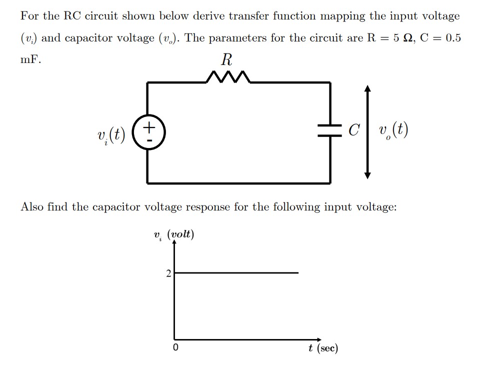 Solved For The Rc Circuit Shown Below Derive Transfer Chegg