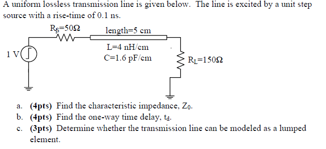 Solved A Uniform Lossless Transmission Line Is Given Below Chegg