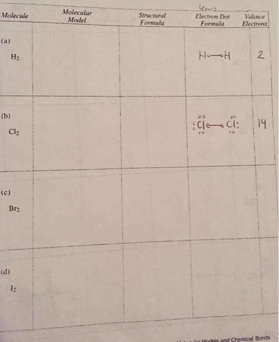 Electron Dot Structure Of Br2
