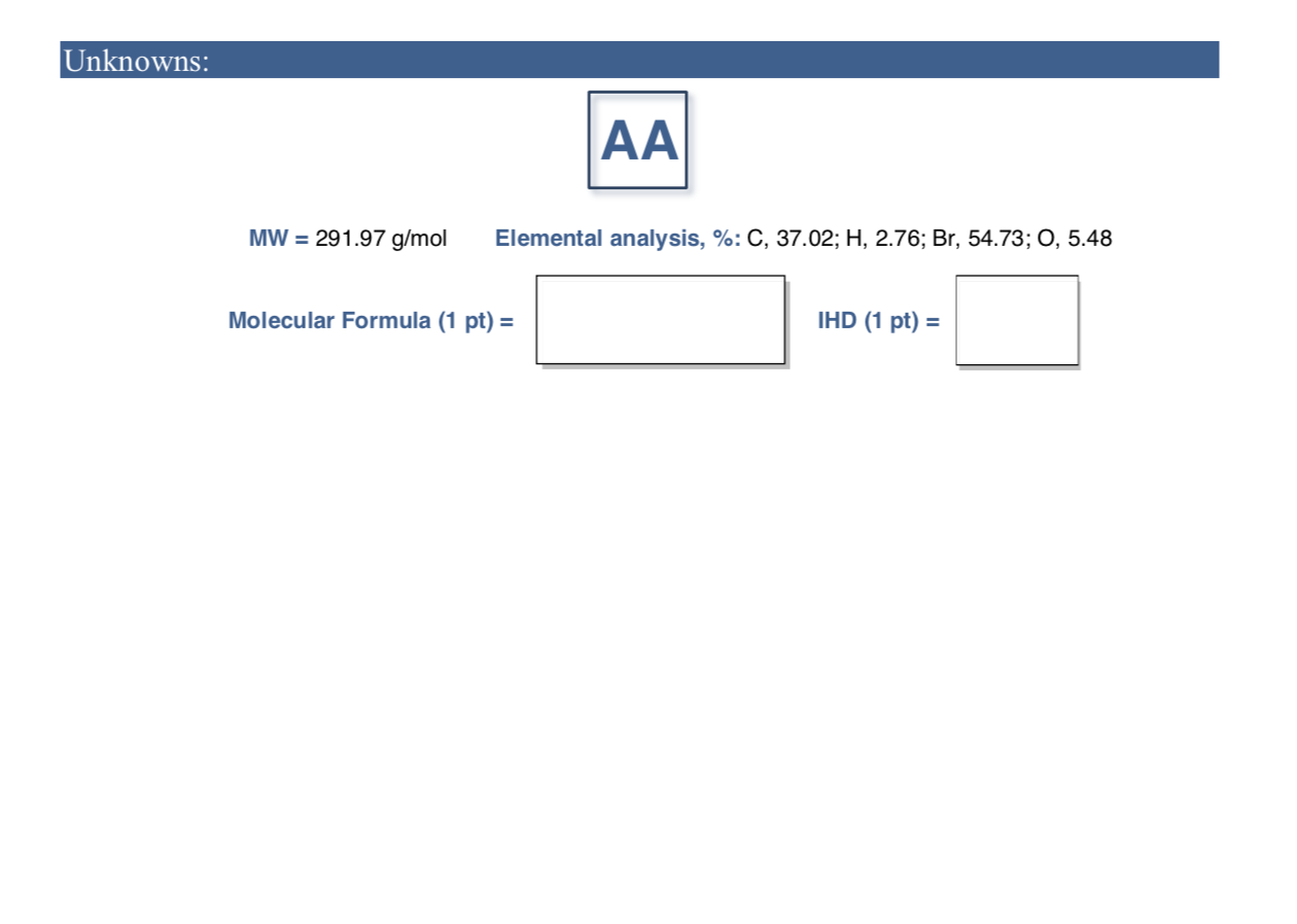 Solved Unknowns AA MW 291 97 G Mol Elemental Analysis Chegg