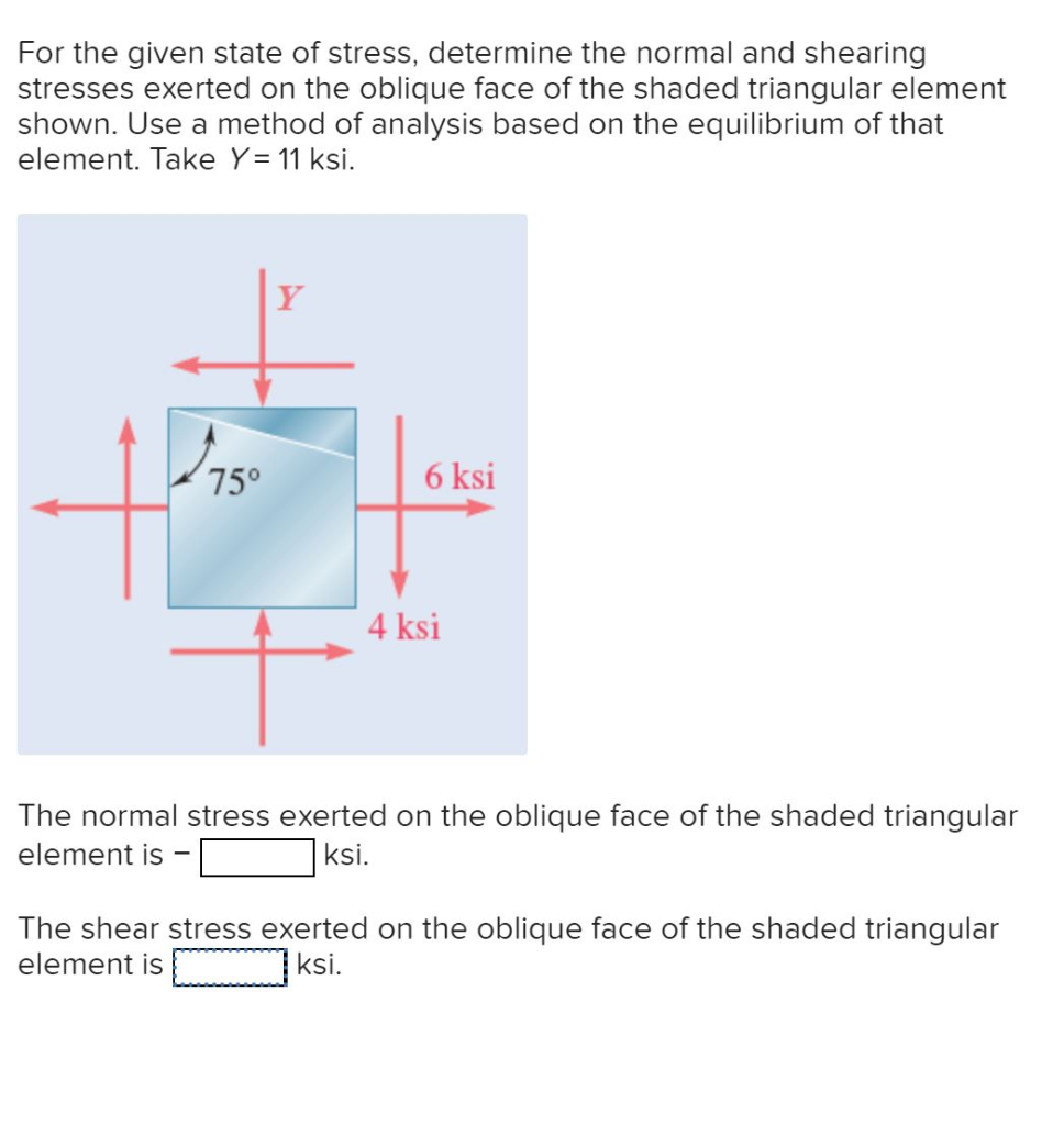 Solved For The Given State Of Stress Determine The Normal Chegg