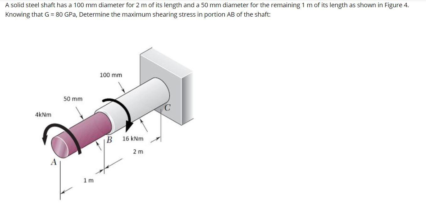 Solved A Solid Steel Shaft Has A Mm Diameter For M Of Chegg